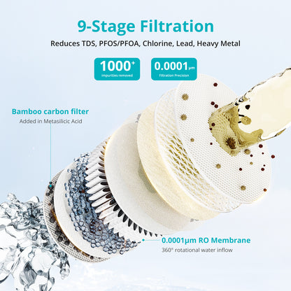 Purificador de agua por ósmosis inversa para debajo del fregadero Vortex 6