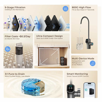 Vortex 8 Pro Tankless Under Sink Reverse Osmosis Water Purifier With Extra PCB Filter