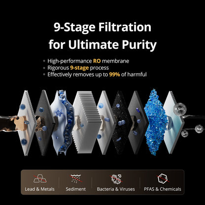 M1 Mineral Tankless Under Sink Reverse Osmosis Alkaline Water Purifier