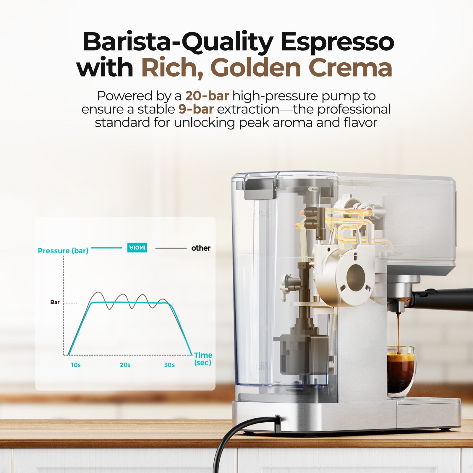 T1A Pro Espresso Machine 20 Bar, Compact Espresso Maker with Milk Frother