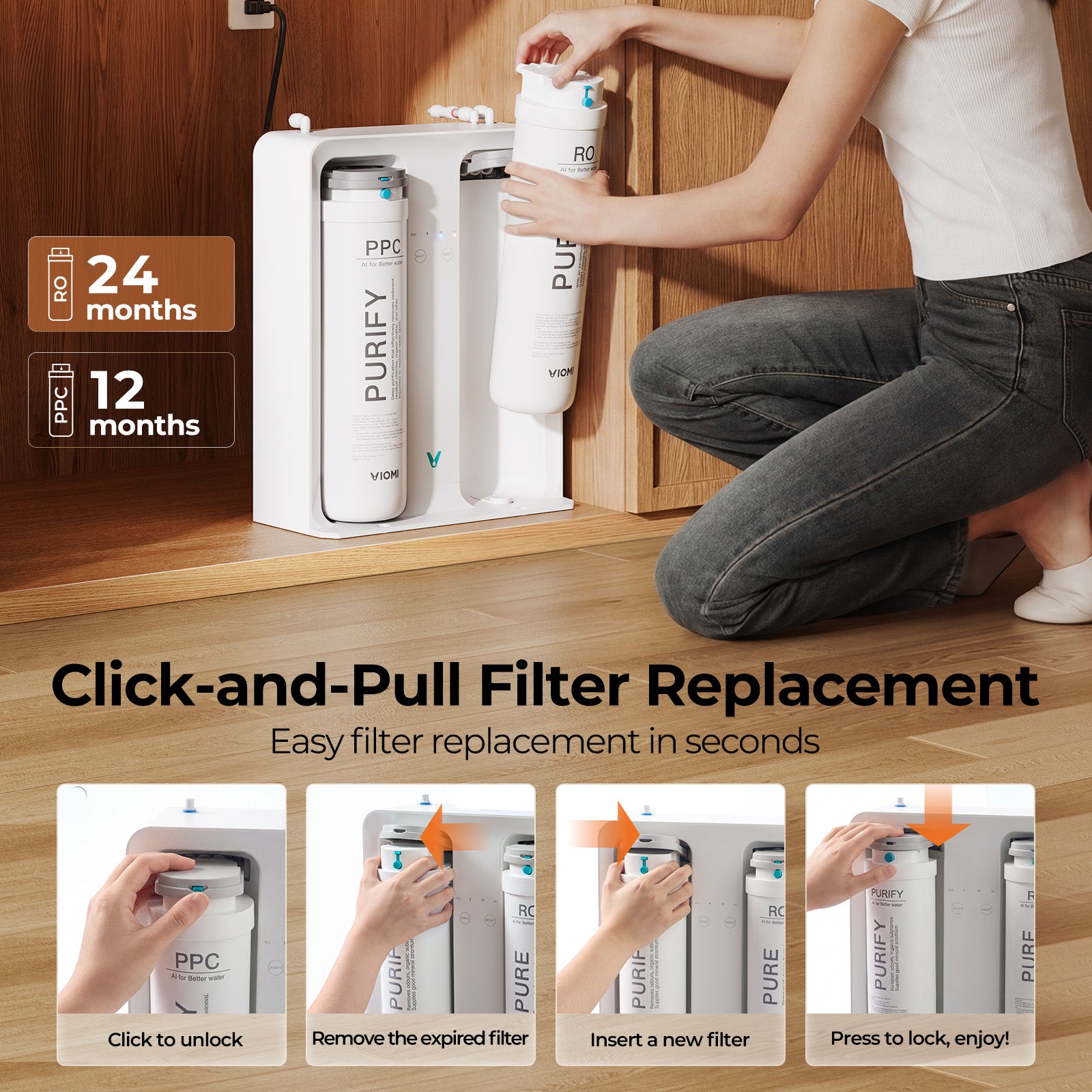 Pure B6W RO Filter, Replacement for Viomi Pure B6W RO Water Filter, 24-Month Lifetime, Compatible with Pure 600 GPD Reverse Osmosis System
