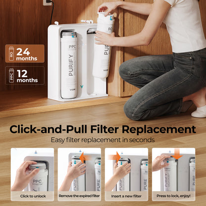 Pure B6W RO Filter, Replacement for Viomi Pure B6W RO Water Filter, 24-Month Lifetime, Compatible with Pure 600 GPD Reverse Osmosis System