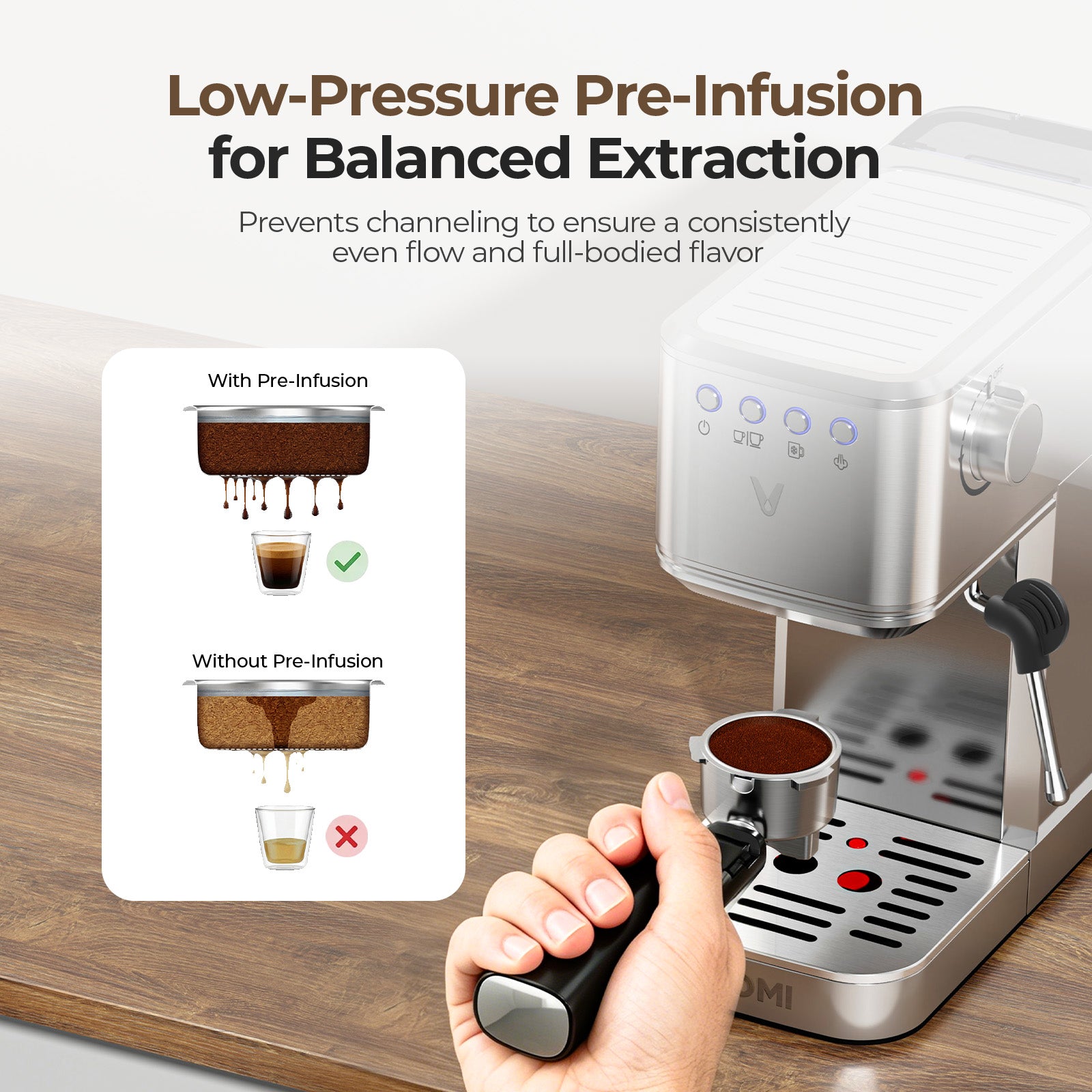 T1A Espresso Machine 20 Bar, Compact Espresso Maker with Milk Frother