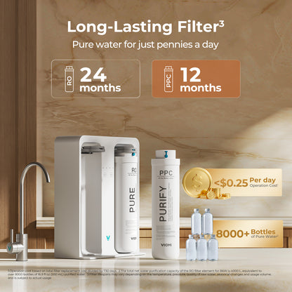Pure B6W PPC Filter, Replacement for Viomi Pure B6W RO Water Filter, 12-Month Lifetime, Compatible with Pure 600 GPD Reverse Osmosis System