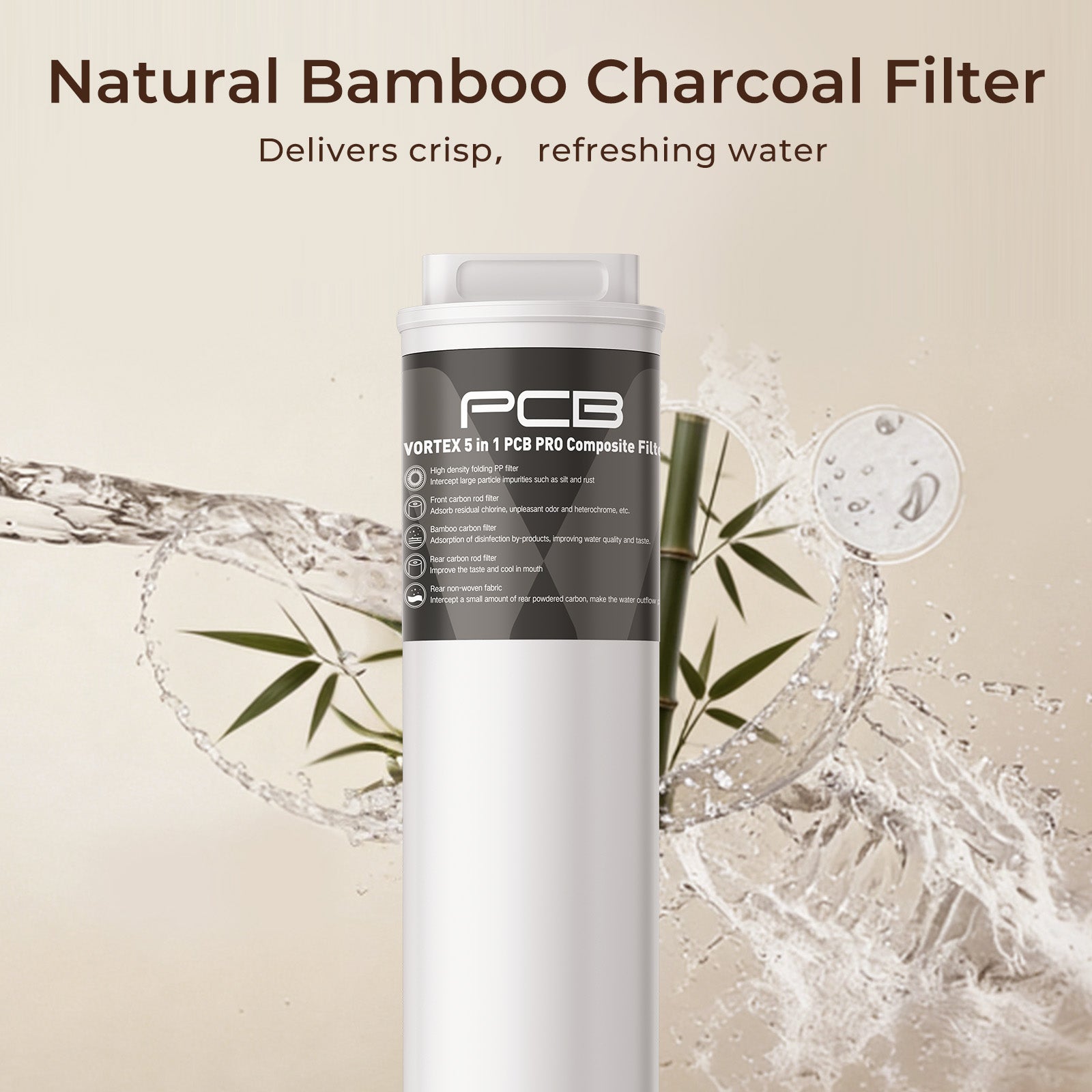 V6/8 Pro-PCB Filter, Replacement for Vortex 6/8 Pro Water Filter System, 12-Months Lifetime, Compatible with Vortex Pro Series Reverse Osmosis System