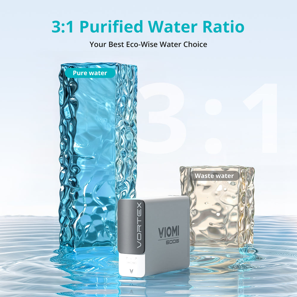 water filter reviews