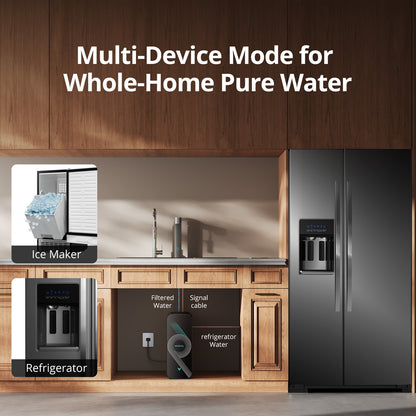 M1 Mineral Tankless Under Sink Reverse Osmosis Alkaline Water Purifier