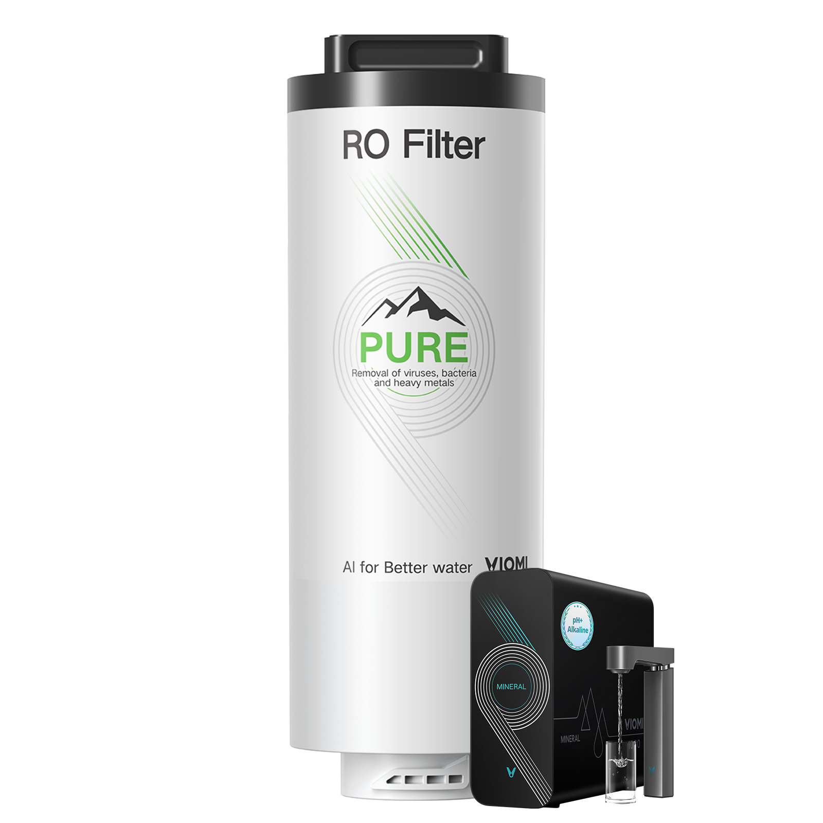 M1-RO1000 Filter, Replacement for Viomi Master M1 RO Water Filter, 48-Month Lifetime, Compatible with M1 Mineral Reverse Osmosis System