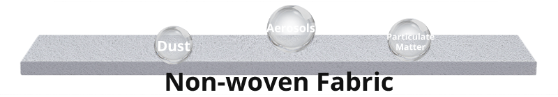 Non-woven Fabric