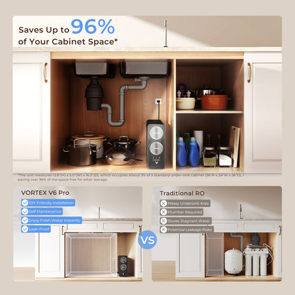 Vortex 6 Pro Tankless Under Sink Reverse Osmosis Water Purifier