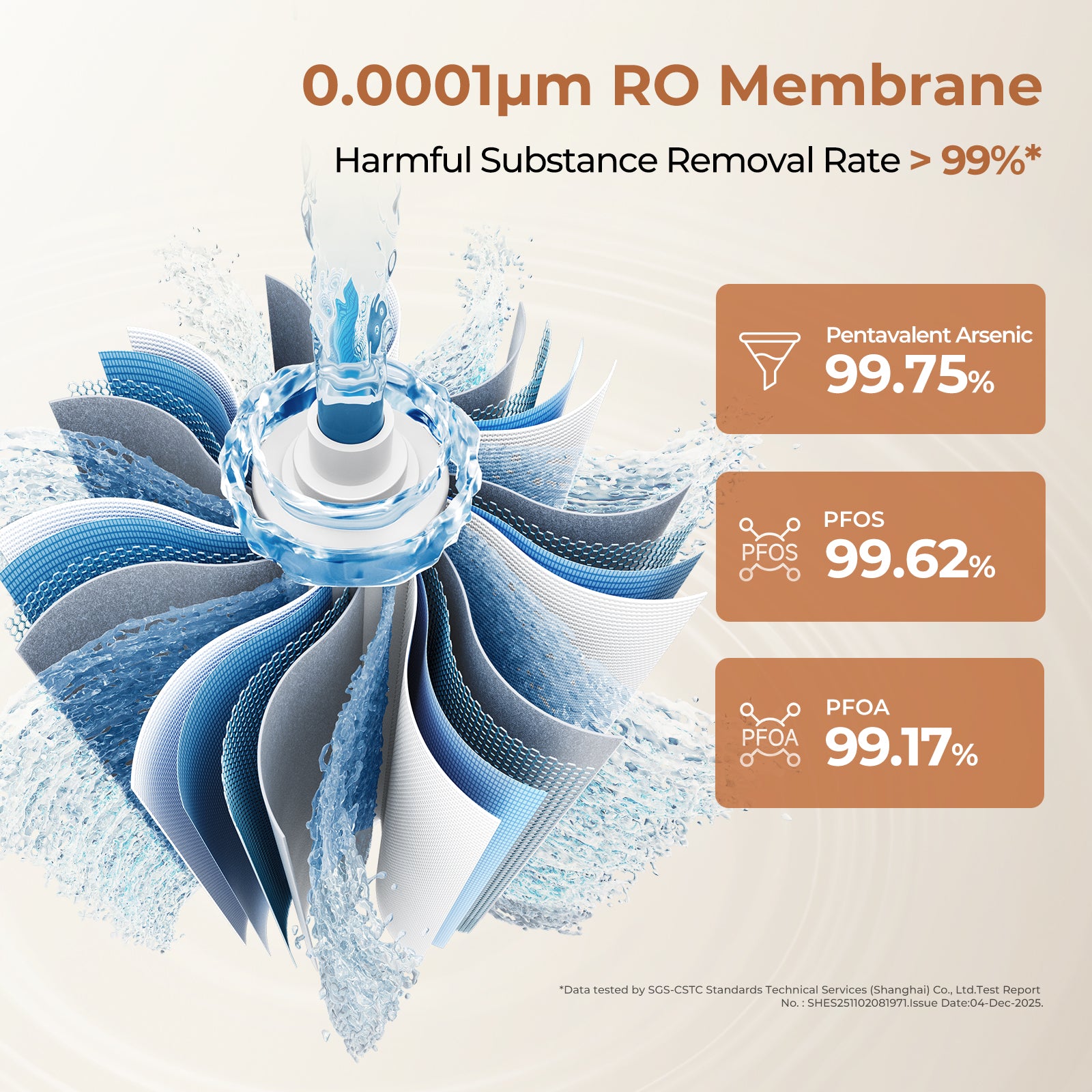 Pure B6W 600GPD Tankless Under Sink Reverse Osmosis System