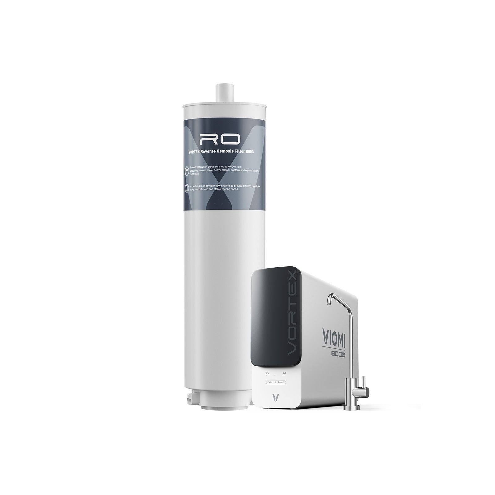 VIOMI V8-RO800 Filter, Replacement for VIOMI Vortex 8 Reverse Osmosis Water Filter, 48-Month Lifetime