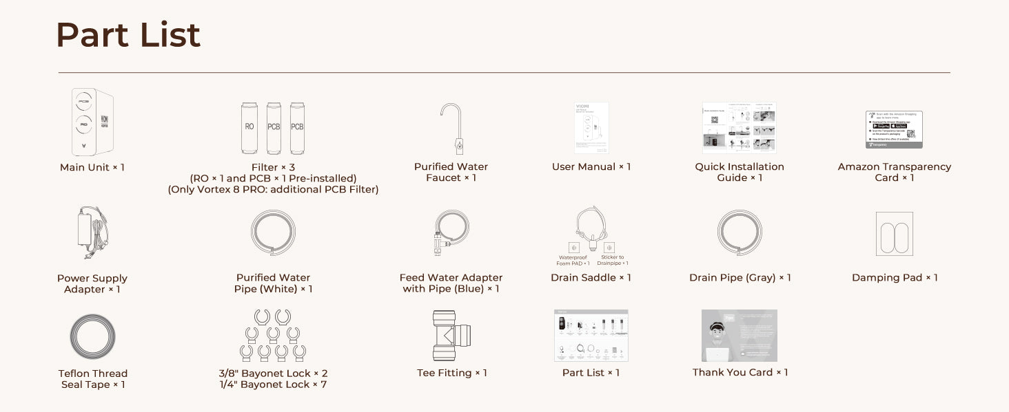 List of parts with icons and text for Viomi Vortex 6 pro