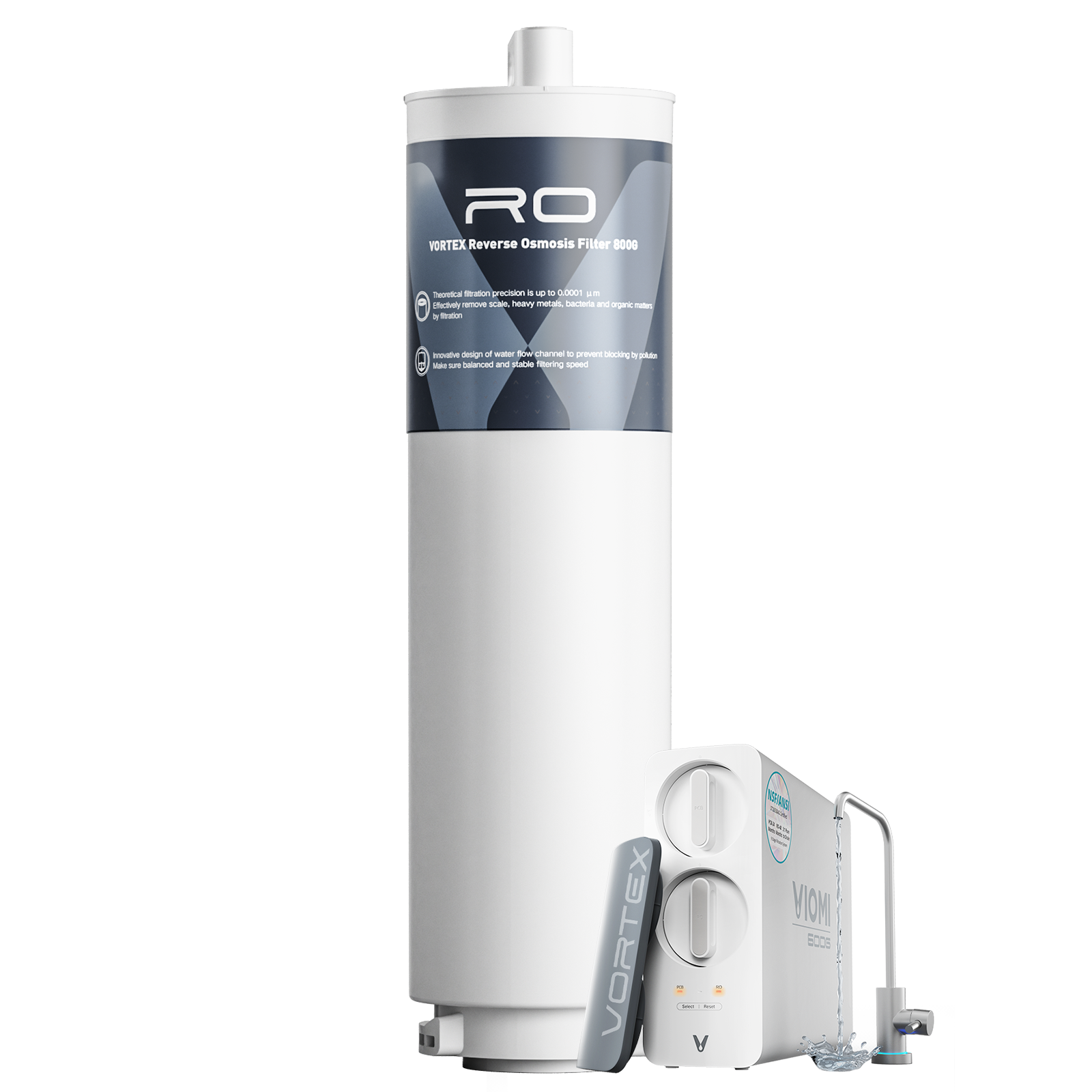 V8-RO800 Filter, Replacement for Viomi Vortex 8 RO Water Filter, 48-Month Lifetime, Compatible with Vortex 8 Reverse Osmosis System