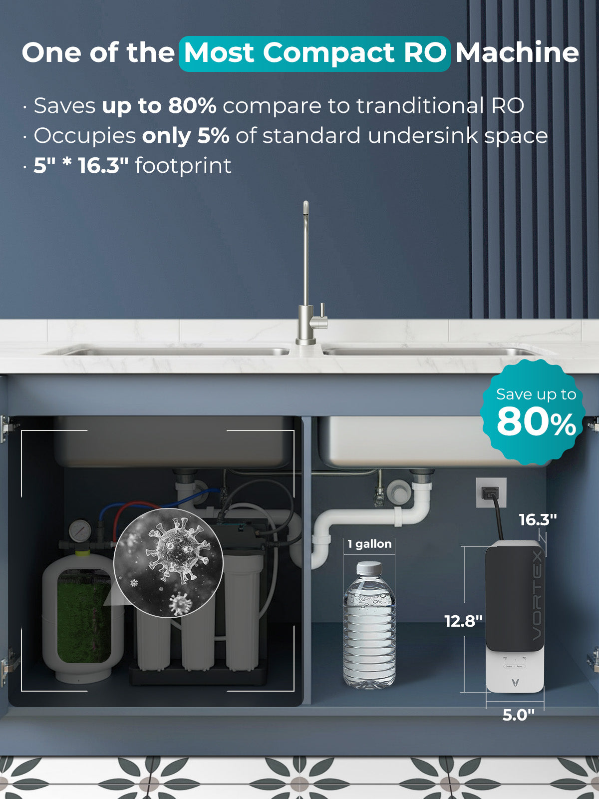 Vortex V6 Tankless Under Sink RO Water Purifier – Viomiwater