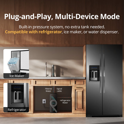 Viomi M1 water purifier multi-device mode connecting to refrigerator and ice maker.