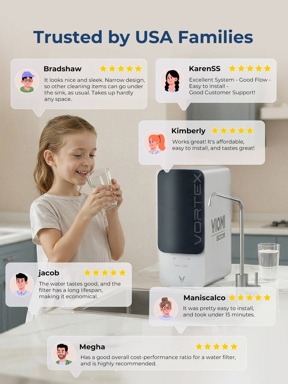 Vortex V6 Tankless Under Sink RO Water Purifier – Viomiwater